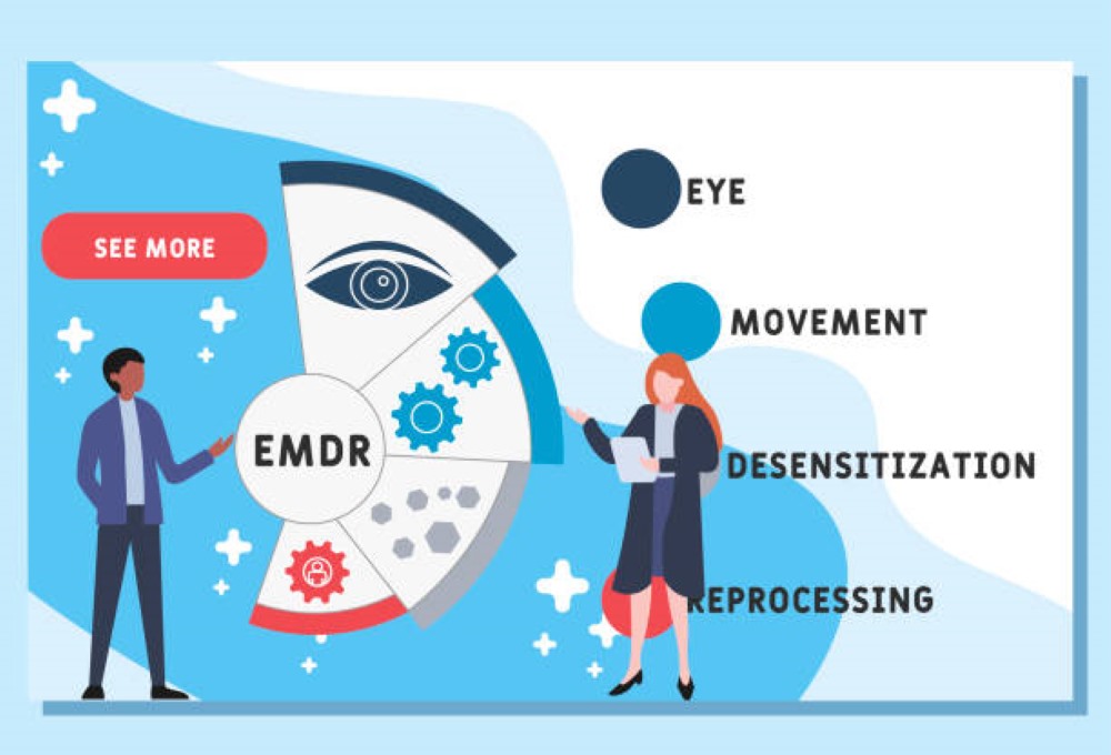 EMDR Therapy Las Vegas - Eye Movement Desensitization and Reprocessing ...